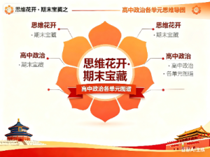 思维花开·期末宝藏——高中政治各单元图谱