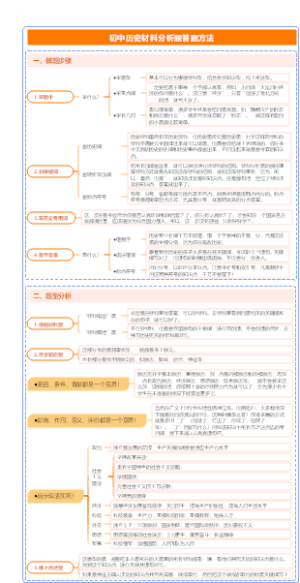 中考历史之材料分析题答题方法