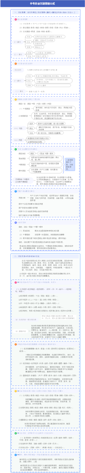 中考历史万能答题公式