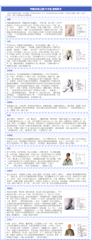 历史上的中国十大名医知多少