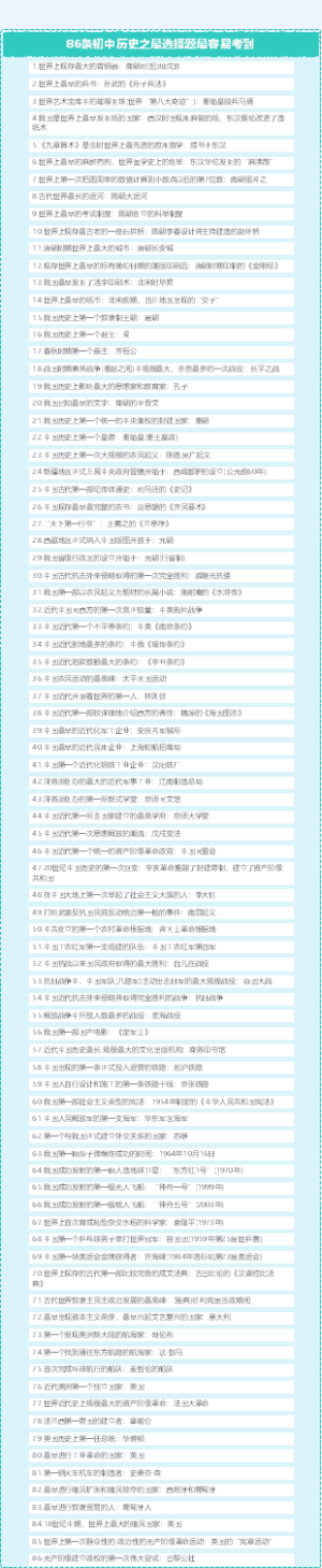 86条初中历史之最选择题最容易考到