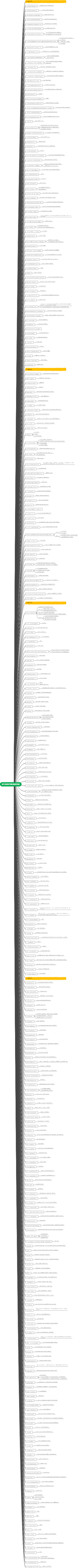 初三历史中考重点知识归纳
