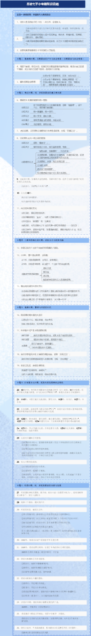 历史七下小专题知识总结