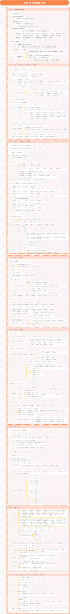 历史八下小专题知识总结