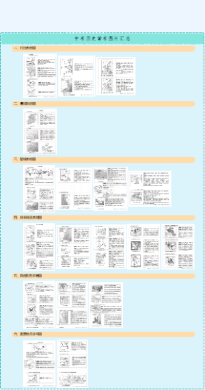 中考历史常考图片汇总