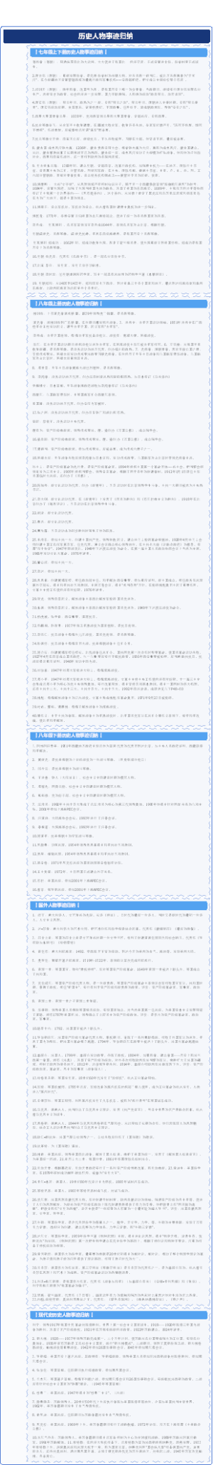 历史人物事迹归纳