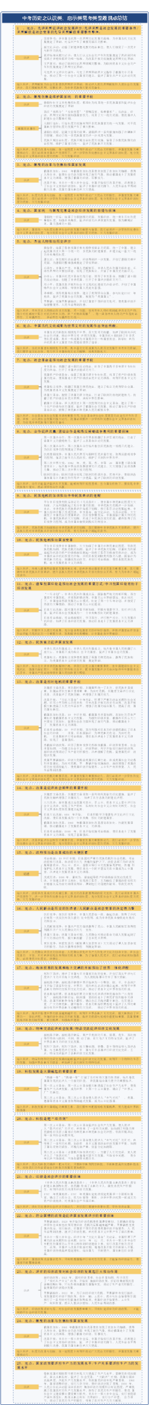 中考历史之认识类、启示类常考类型题观点总结