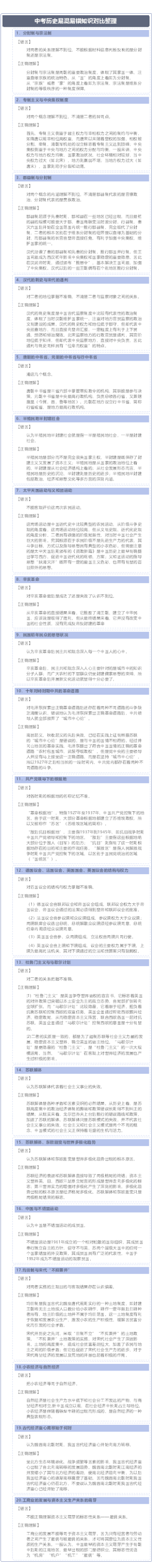 中考历史之易混易错知识对比整理