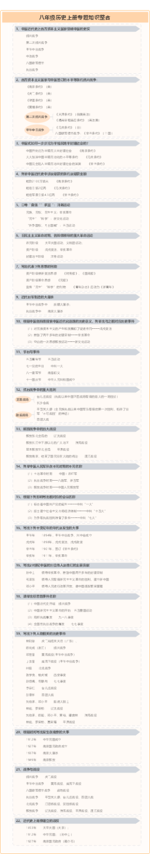 八年级历史上册专题知识整合