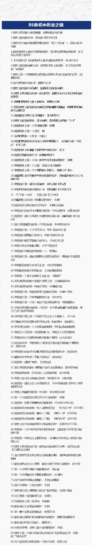 86条初中历史之最