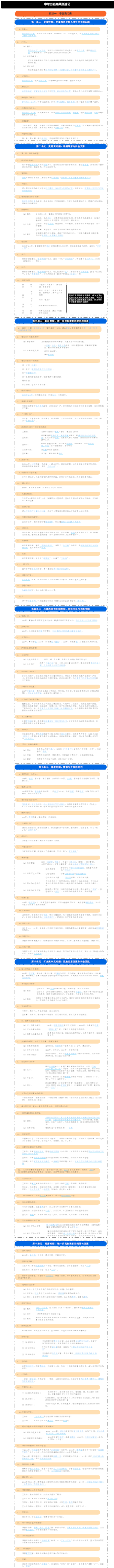 中考历史高频点速记