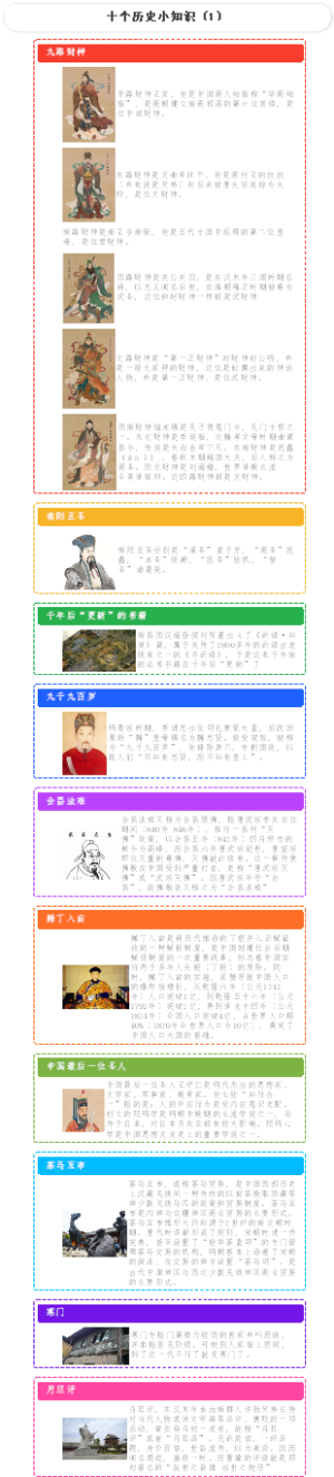 十个历史小知识