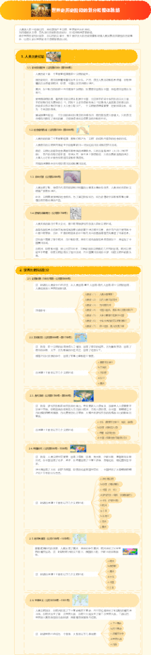 世界史历史阶段的划分和整体脉络