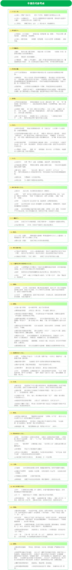 中国古代史考点