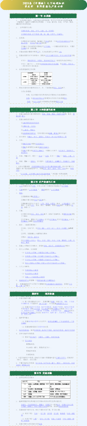 2025春（中图版）七下地理知识