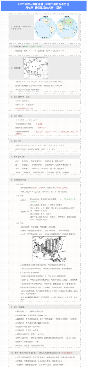 2025年春人教版地理七年级下册知识点总结