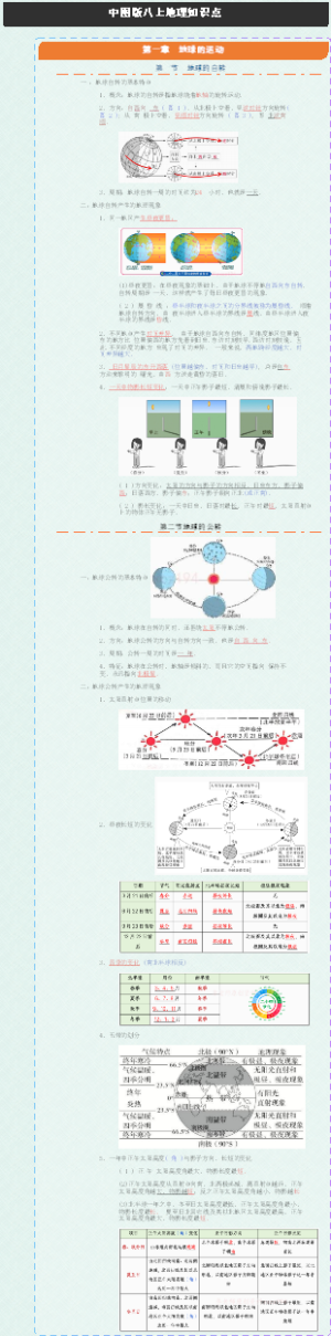 2025新中图版八上地理知识点