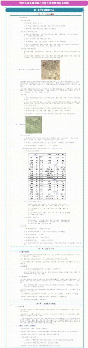 2025年商务星球版八年级上册地理知识点总结
