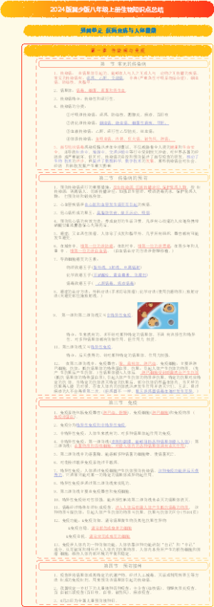 2024版冀少版八年级上册生物知识点总结