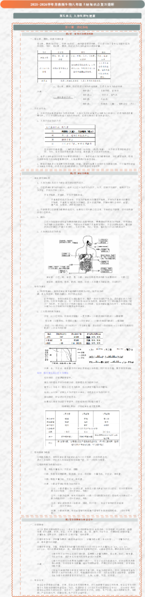 2025-2026学年苏教版生物八年级上册知识点复习提纲