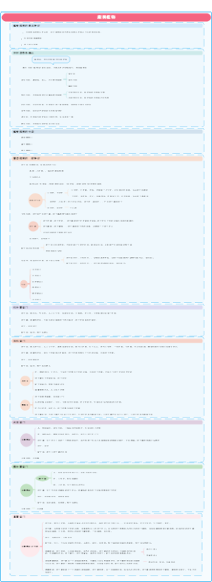 初中生物蕨类植物