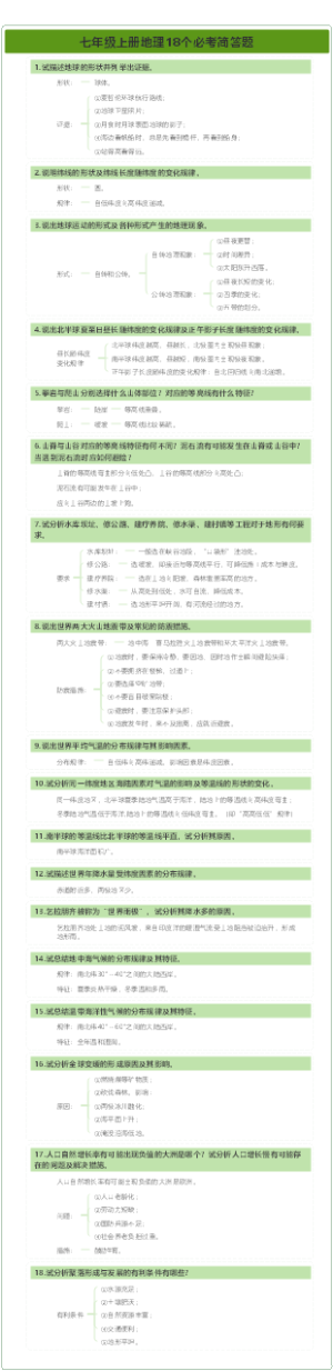 10七年级上册地理18个必考简答题