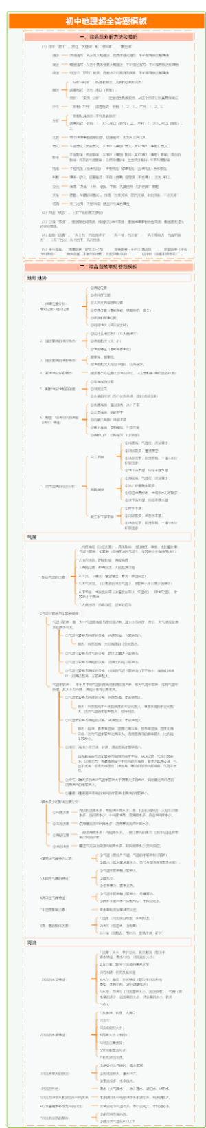 初中地理超全答题模板