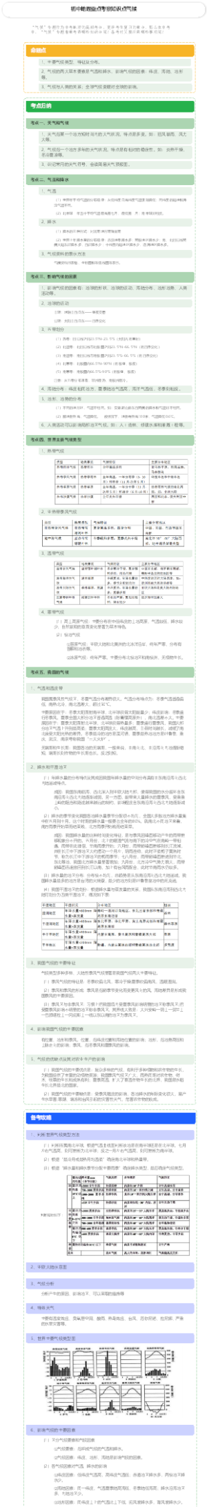 初中地理重点考察知识点气候
