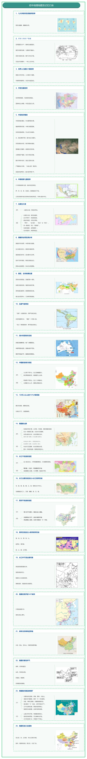 初中地理地图及记忆口诀