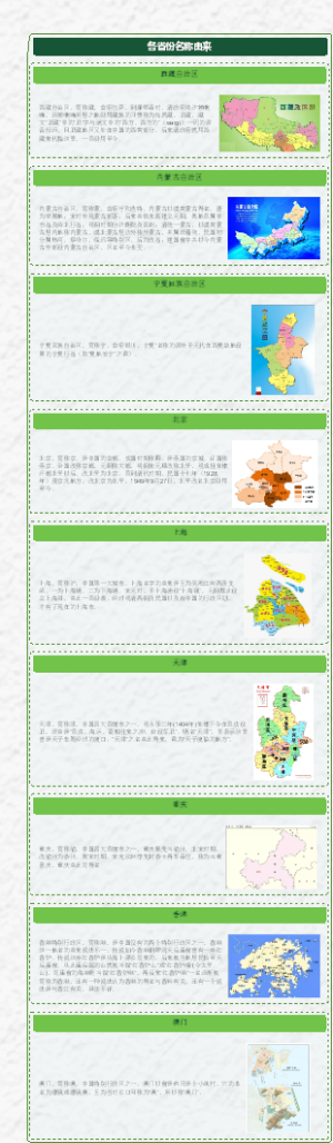初中地理各省份名称由来
