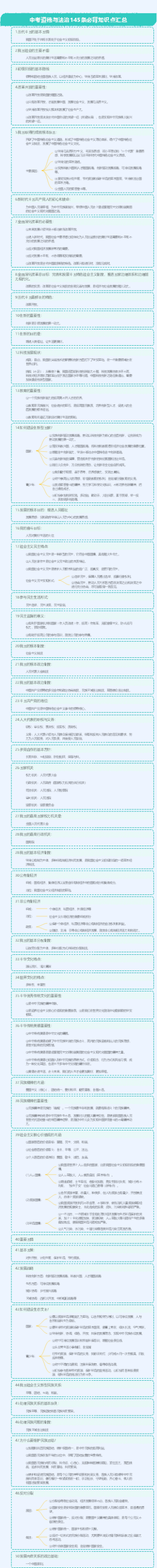 26中考道德与法治145条必背知识点汇总