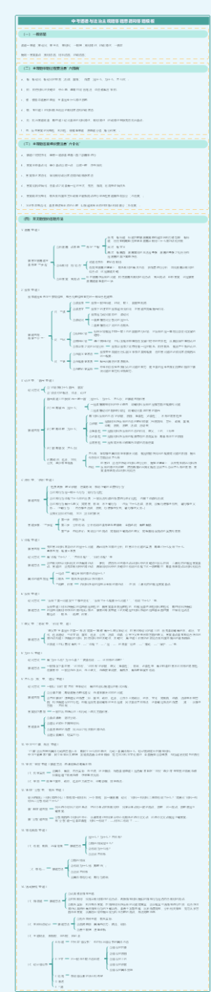 中考道德与法治主观题答题思路和答题模板