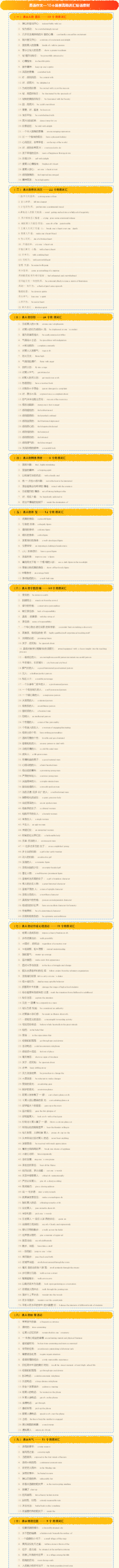 英语作文—10个场景高级词汇短语素材