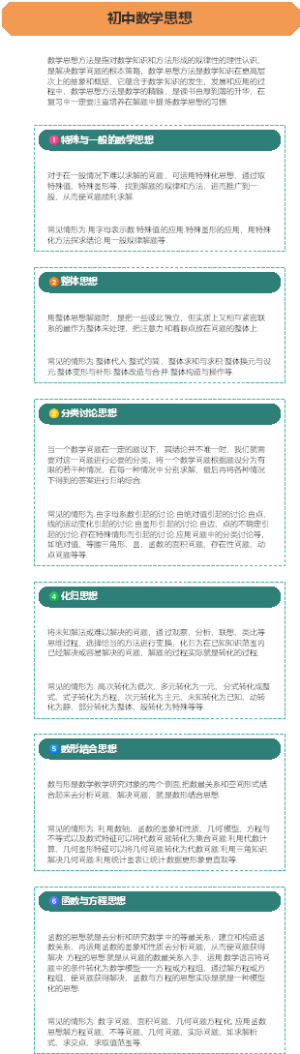 初中数学思想