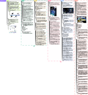 中国探月和登月工程