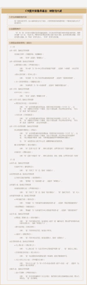 6文言文重难点语法之辅助性代词