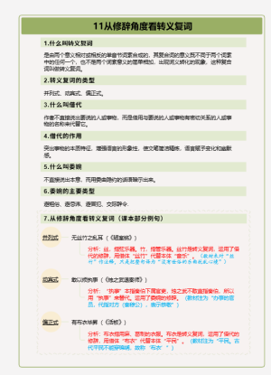 从修辞角度看转义复词