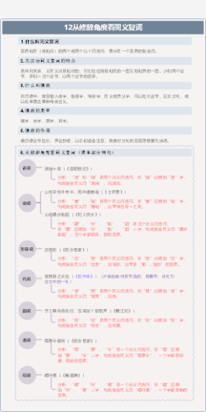 从修辞角度看同义复词