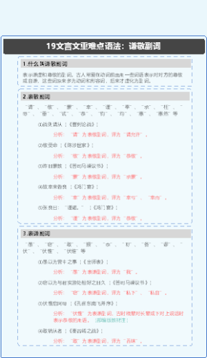 文言文重难点语法谦敬副词