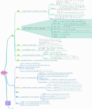 中考语文之语文词性
