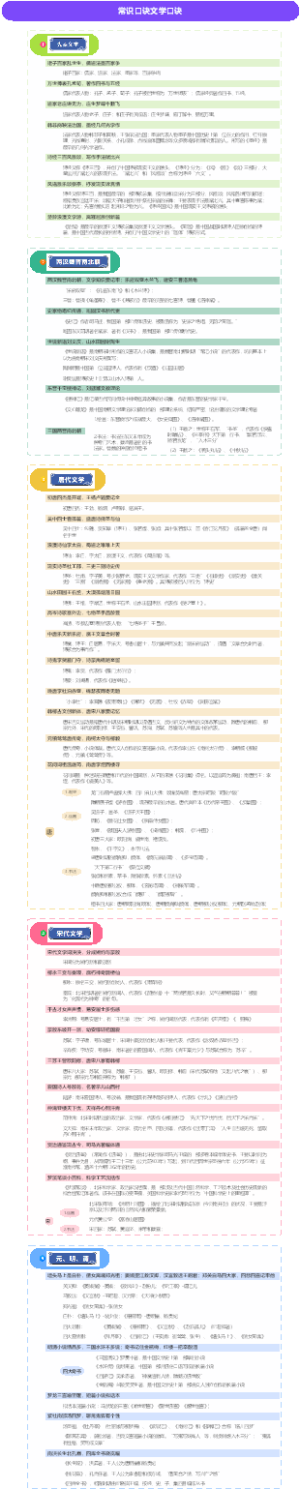 中考语文常识口诀文学口诀