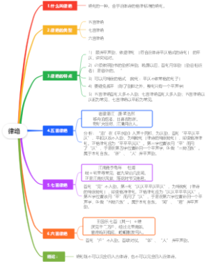中高考语文之律绝