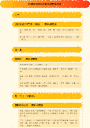 部编版初高中教材中杨万里的诗