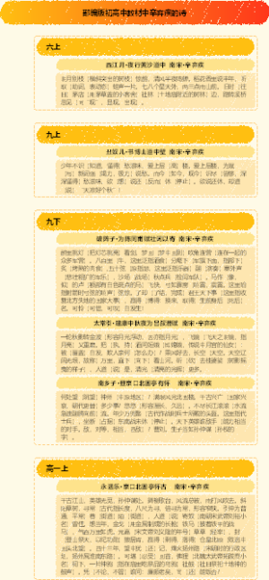 部编版初高中教材中辛弃疾的诗