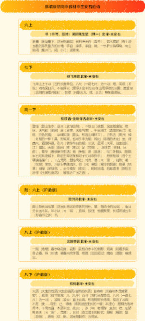 部编版初高中教材中王安石的诗