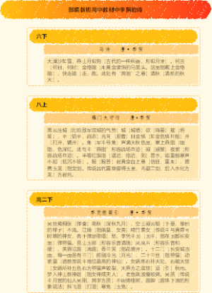 部编版初高中教材中李贺的诗