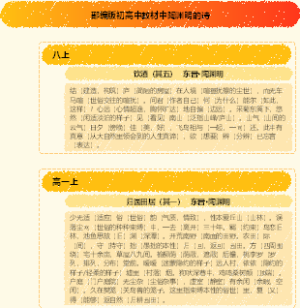 部编版初高中教材中陶渊明的诗
