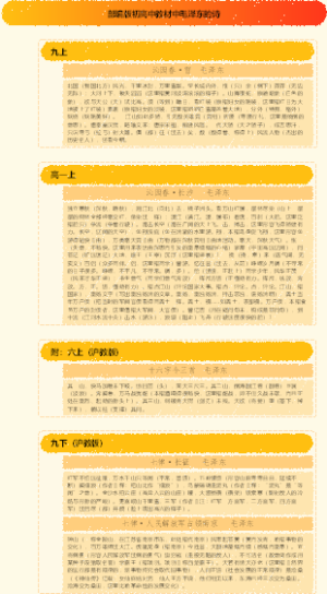 部编版初高中教材中的诗