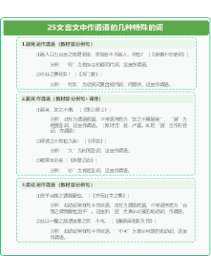 文言文中作谓语的几种特殊的词