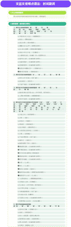 文言文重难点语法：时间副词